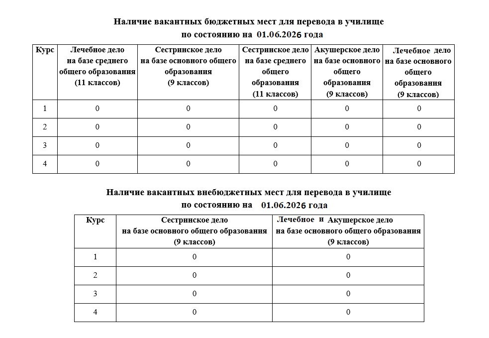 Вакантные места.jpg Вакантные места.jpg